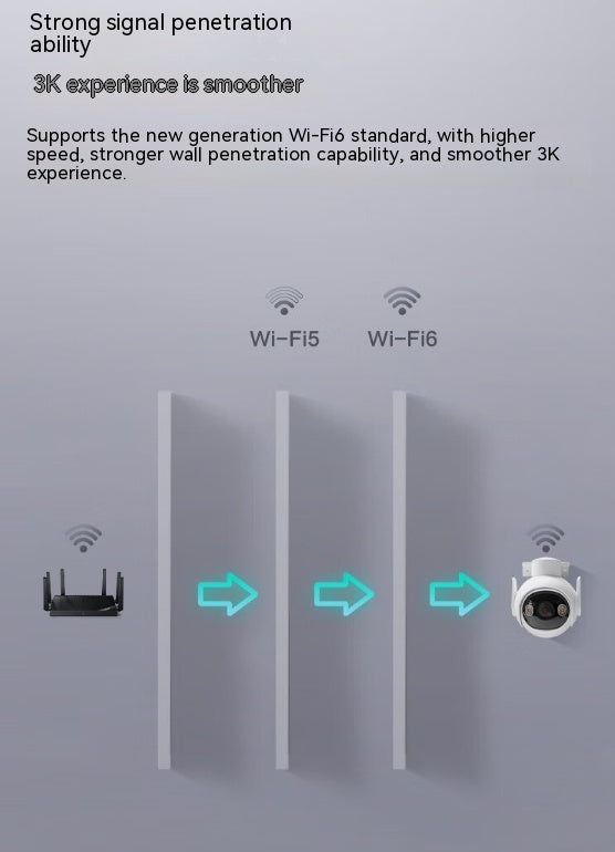 Ultra HD 5MP Security Camera: Outdoor Waterproof Surveillance System