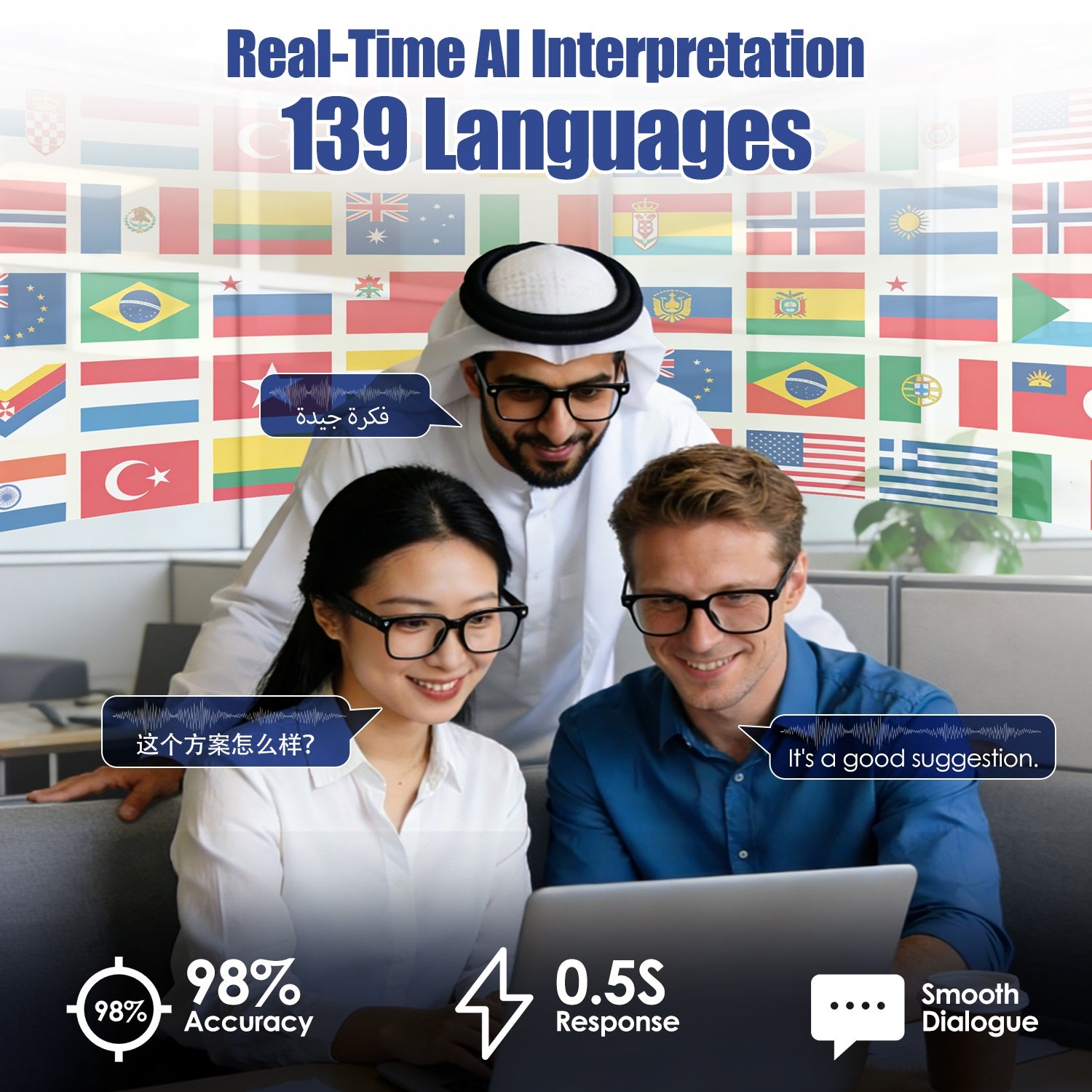 AI Smart Glasses – 8MP HD Camera, Real-Time Translation (139 Languages), Audio & Hands-Free Calling