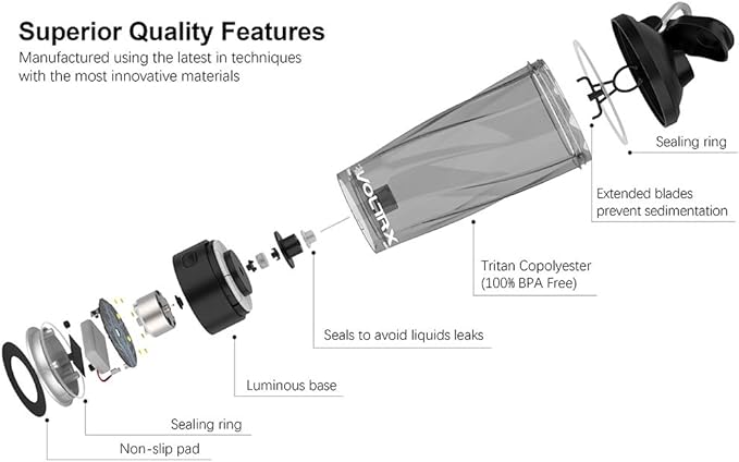VOLTRX Premium Electric Protein Shaker Bottle, Made with Tritan - BPA Free - 24 oz