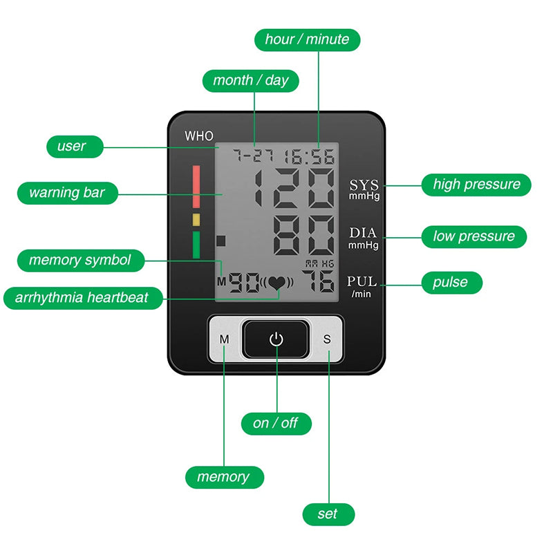 Wrist Blood Pressure Monitor – Adjustable Wrist Cuff, 90-Reading Memory, Digital BP Machine for Home & Clinical Use