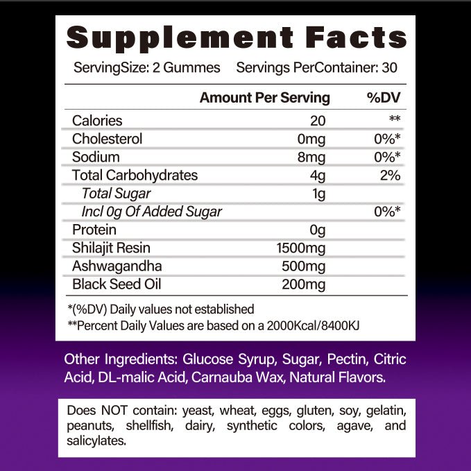 60 Counts BSYS SHILAJIT GUMMIES for Energy - Sixin1