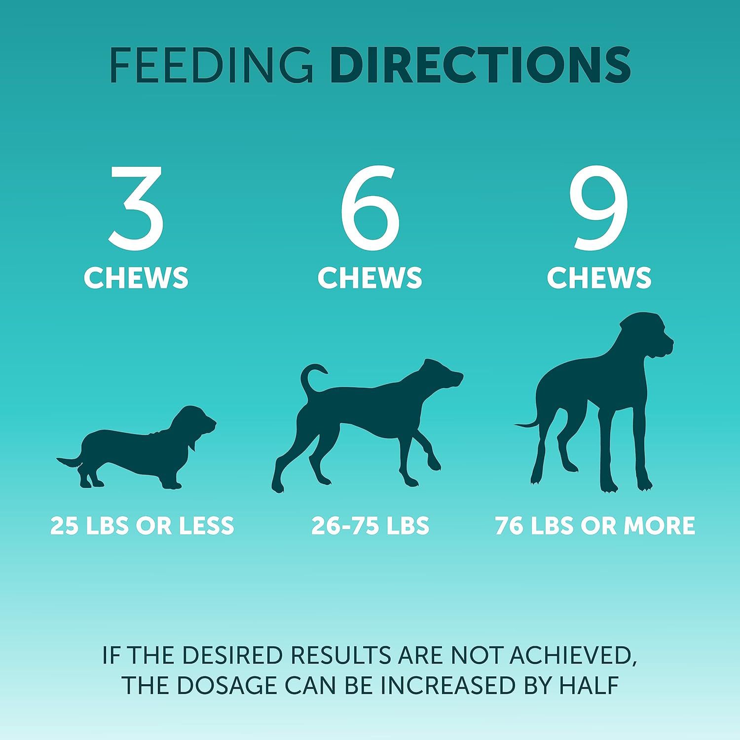 Probiotic Chewable Tablets for Pet Digestive Health