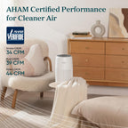 LEVOIT 3-in-1 Air Purifier for Smoke, Allergens & Odors