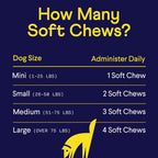 Finn Allergy & Itch Relief for Dogs – 90 Soft Chews