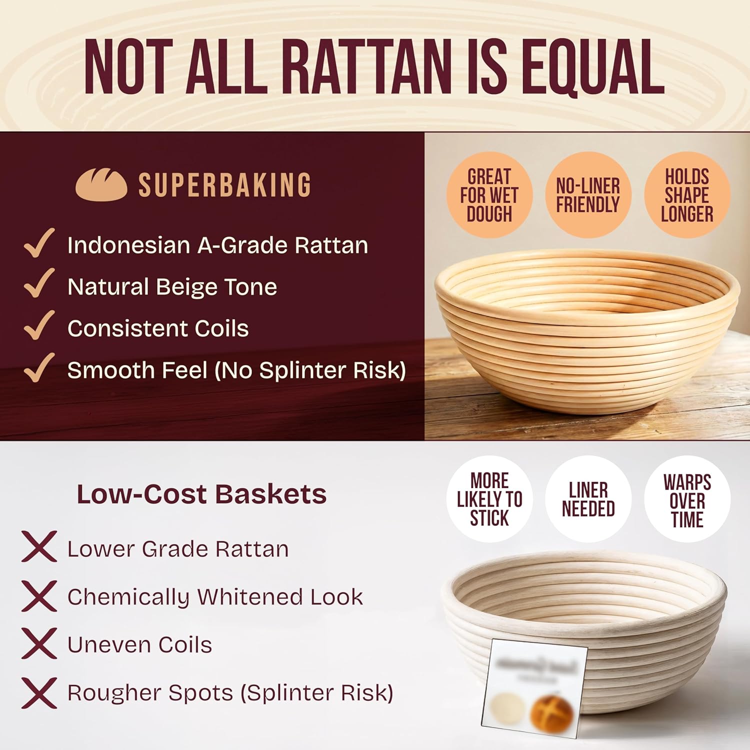 Superbaking 9" Banneton Proofing Baskets with Liners