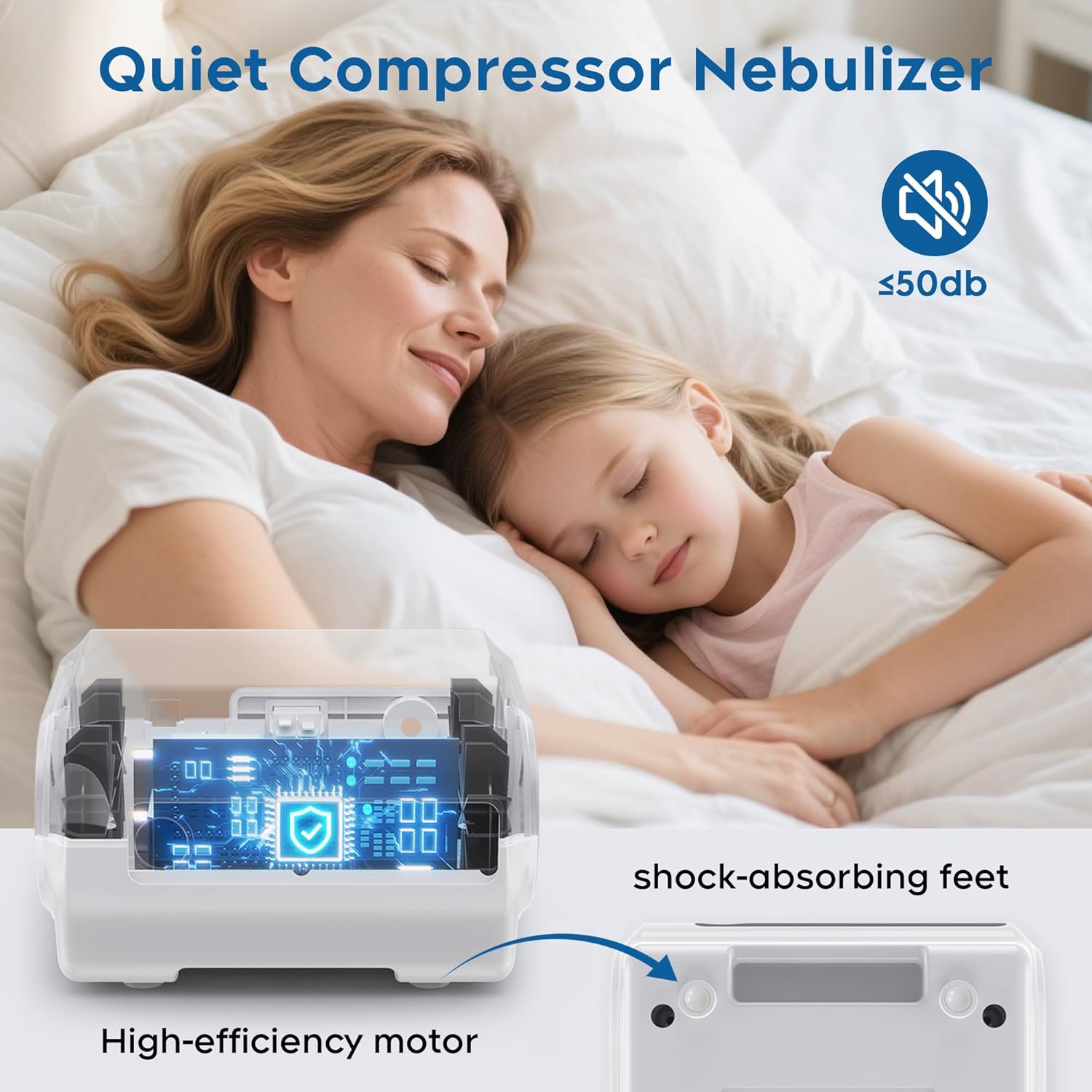Smart Digital Nebulizer Machine for Adults & Kids