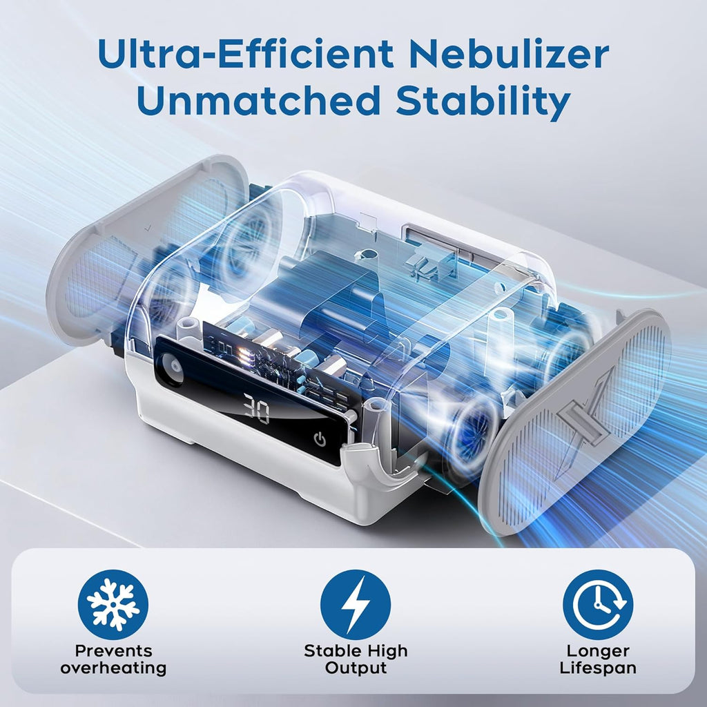 Smart Digital Nebulizer Machine for Adults & Kids