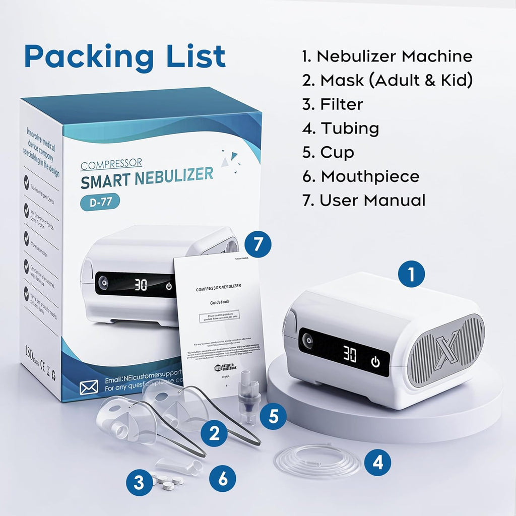 Smart Digital Nebulizer Machine for Adults & Kids