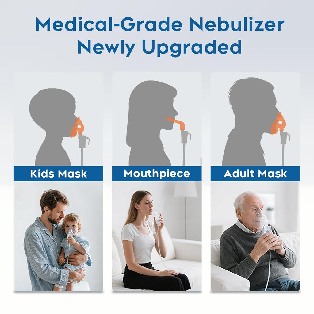 Smart Digital Nebulizer Machine for Adults & Kids