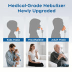 Smart Digital Nebulizer Machine for Adults & Kids