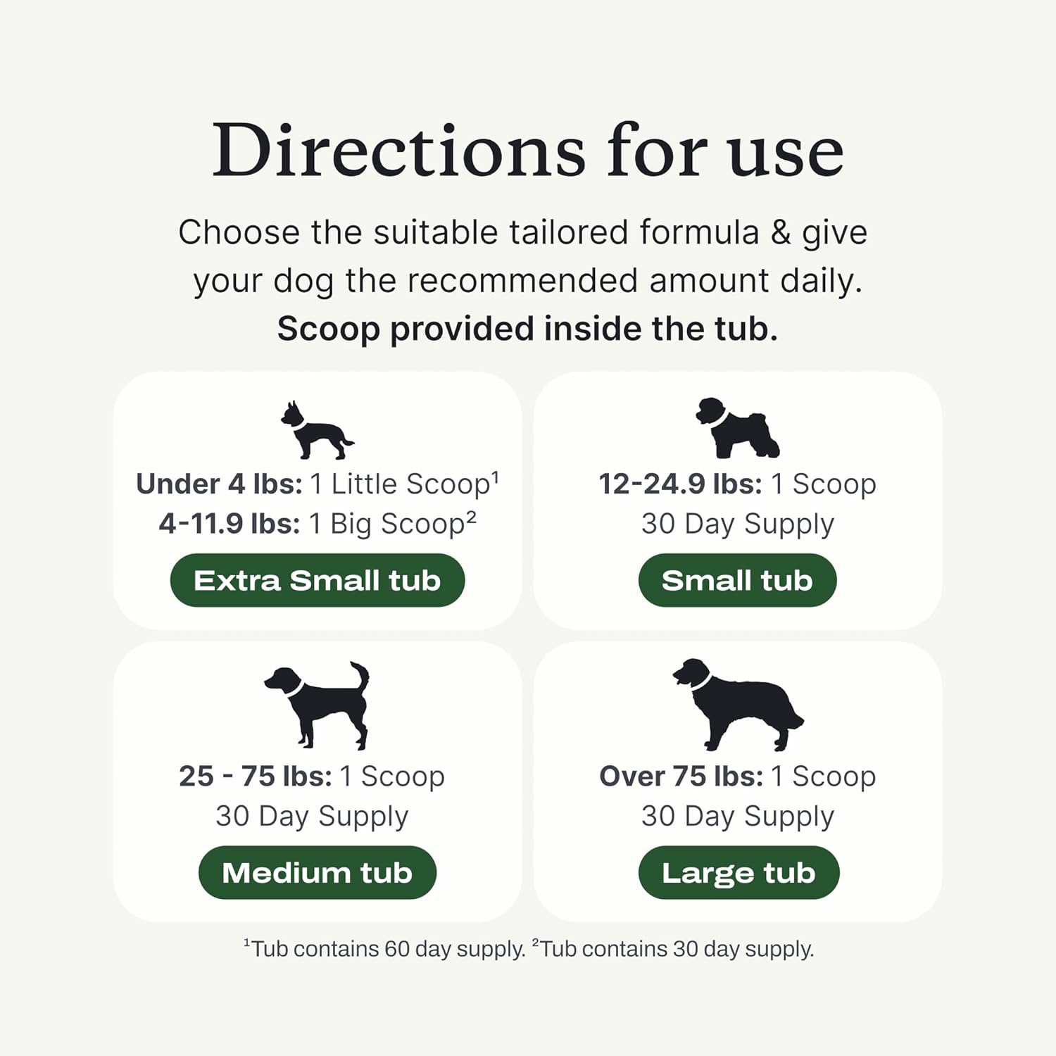 Dog Dental Powder for Tartar & Bad Breath (Small Dogs)