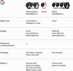Google Pixel Watch 3 (45mm), Android Smartwatch, Wi-Fi