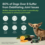 Wuffes Joint Support Chews with Glucosamine – Small & Medium Dogs
