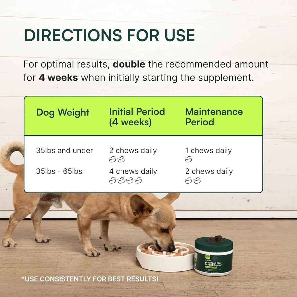 Wuffes Joint Support Chews with Glucosamine – Small & Medium Dogs