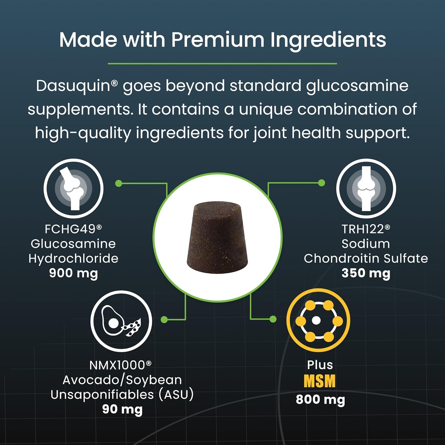 Dasuquin Joint Supplement for Large Dogs – 150 Soft Chews