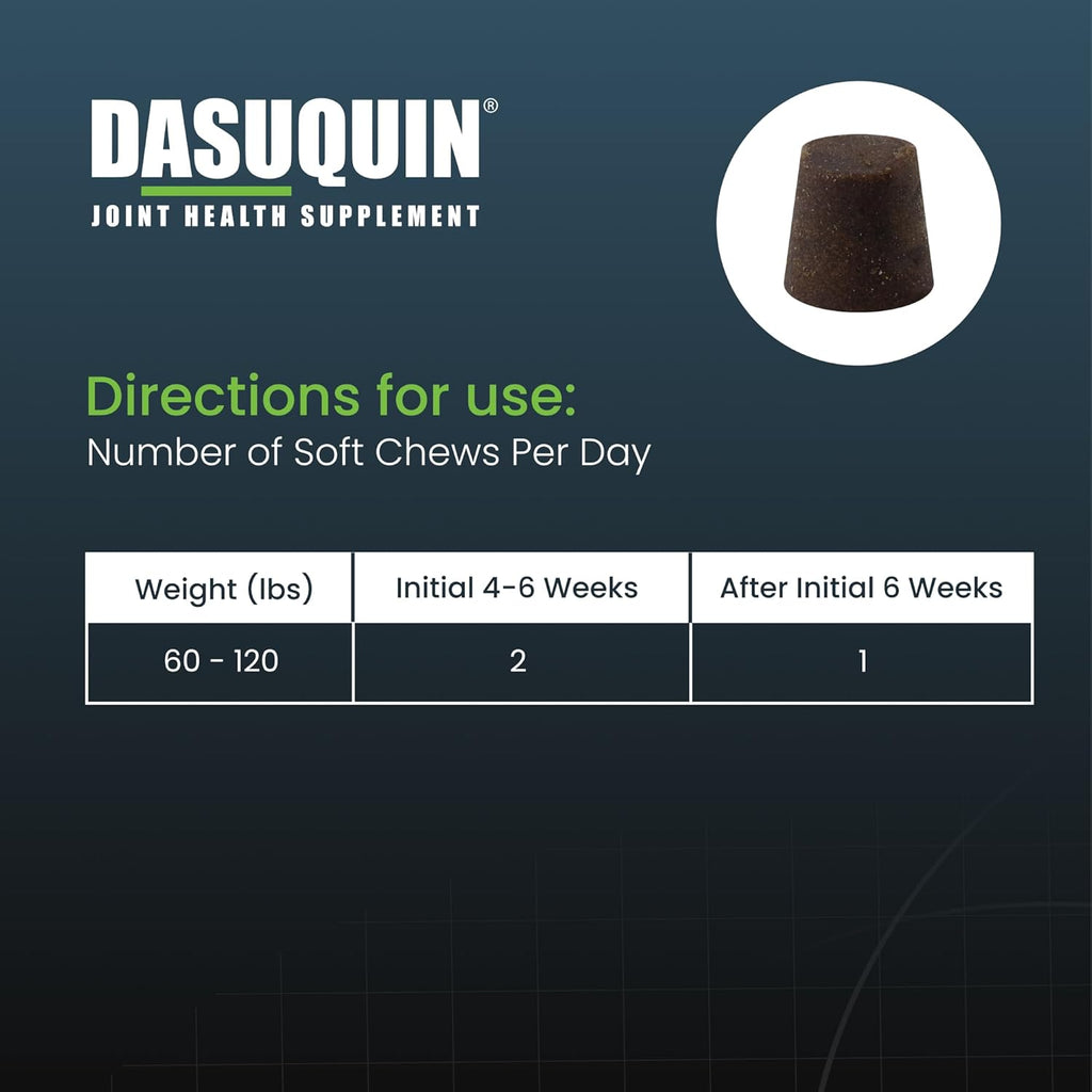 Dasuquin Joint Supplement for Large Dogs – 150 Soft Chews