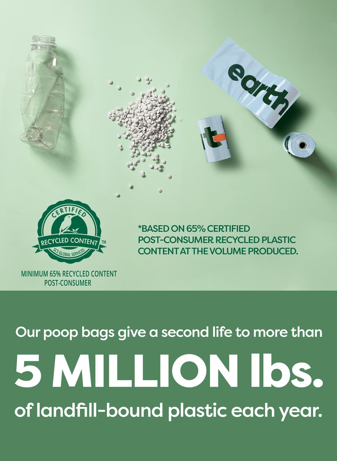 Dog Waste Bag Refill Rolls – Earth Rated, 280 Count
