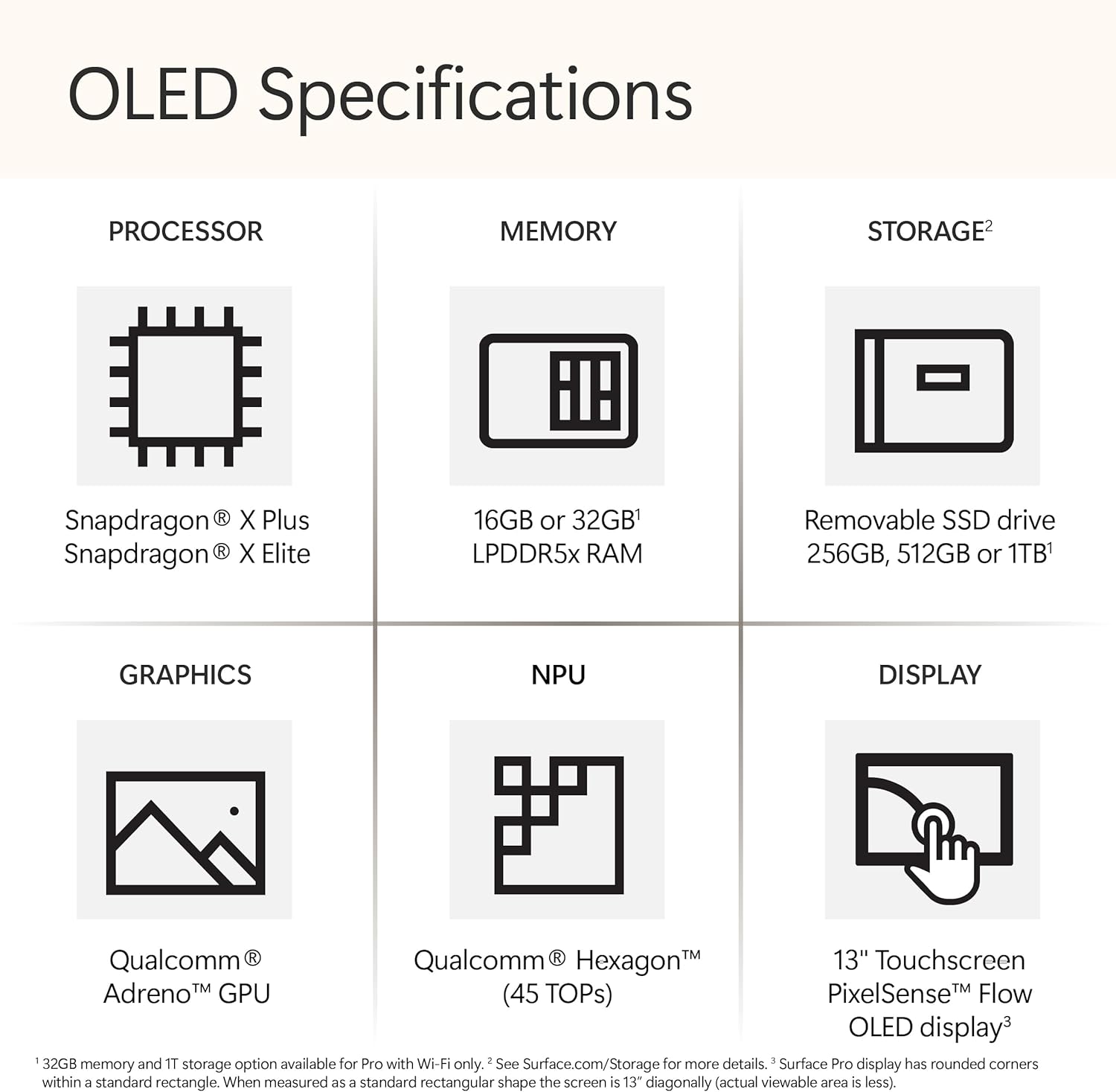 Microsoft Surface Pro (2024) – OLED 2-in-1 Copilot+ PC