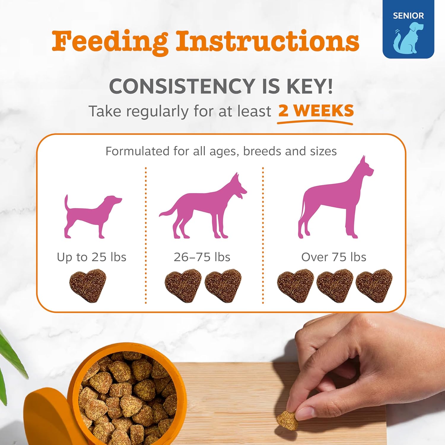 esty Paws Joint Supplement for Dogs, Chicken Flavor