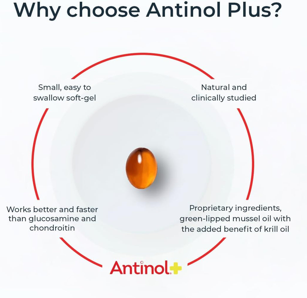 Antinol Plus Dog Joint Supplement – 180 Soft Gels