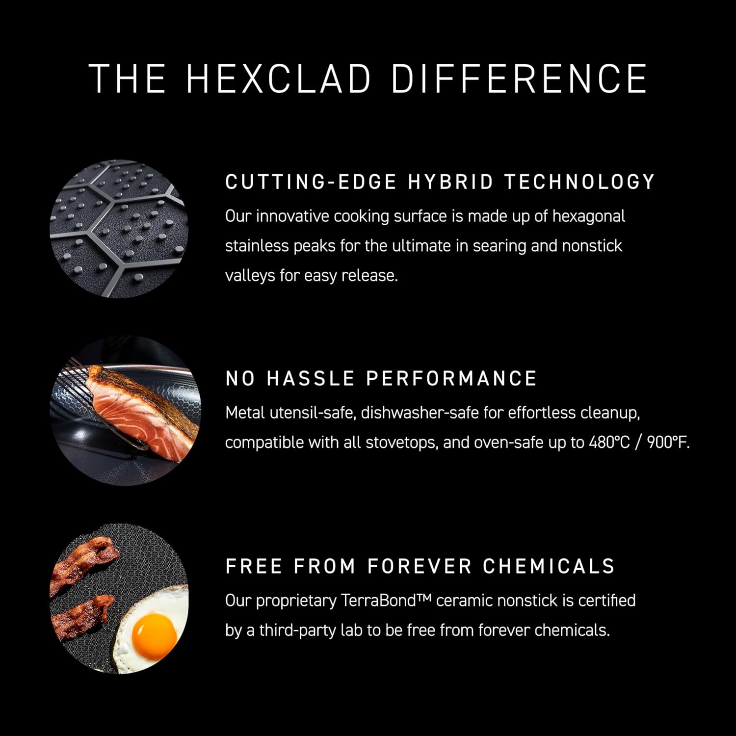 HexClad 5.5-Qt Hybrid Nonstick Deep Sauté Pan with Lid
