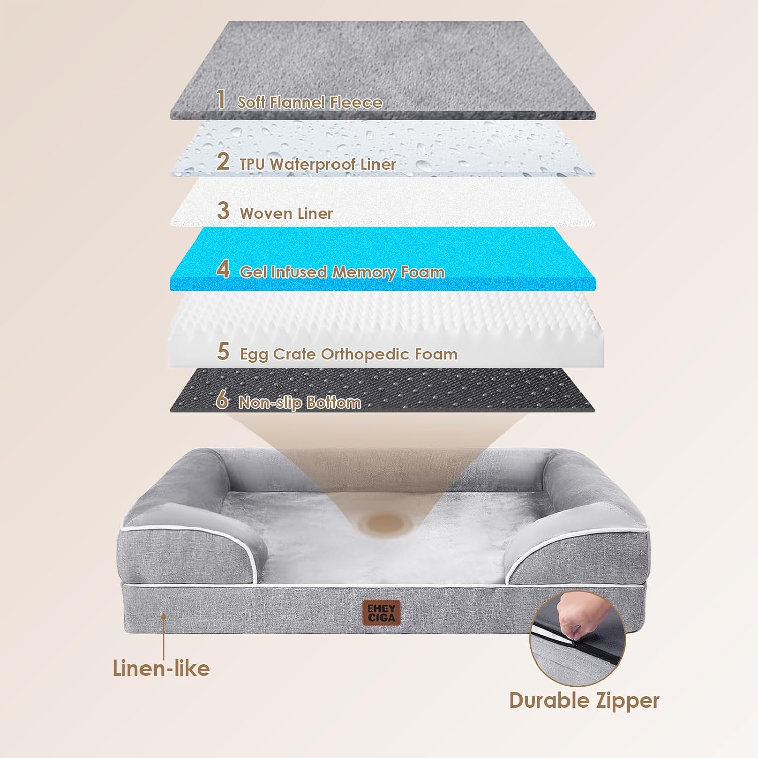 HEYCIGA Orthopedic Dog Bed XL – Waterproof, 44”×32”