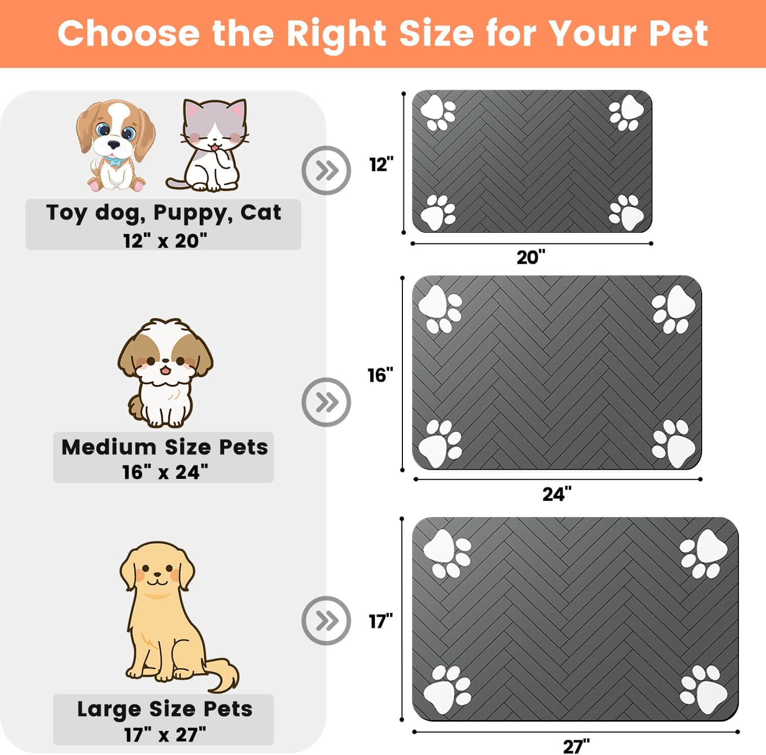 Absorbent Pet Feeding Mat with Waterproof Backing (20”×12”)