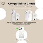 PopSockets Phone Wallet for MagSafe & Samsung