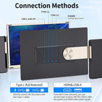 CIDETTY Laptop Screen Extender – 15.6” FHD Triple Portable Monitor