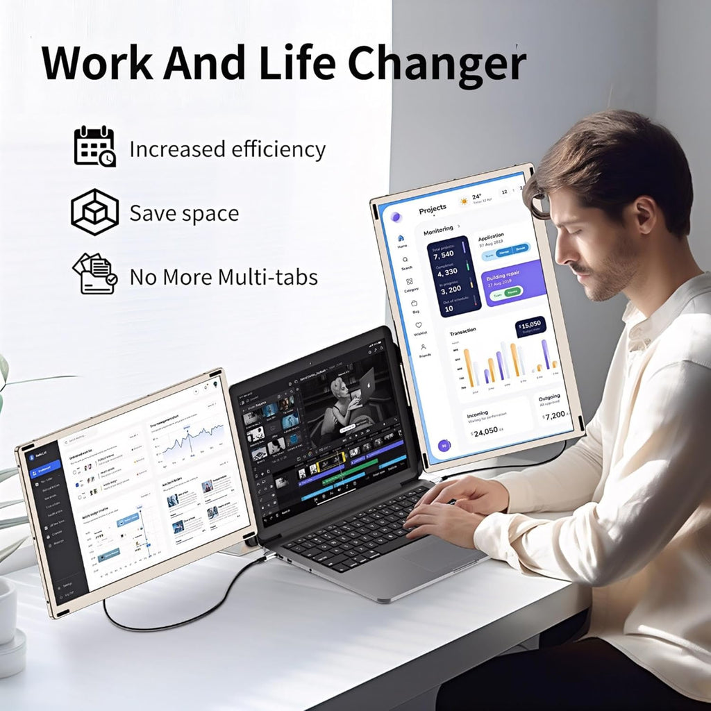 CIDETTY Laptop Screen Extender – 15.6” FHD Triple Portable Monitor