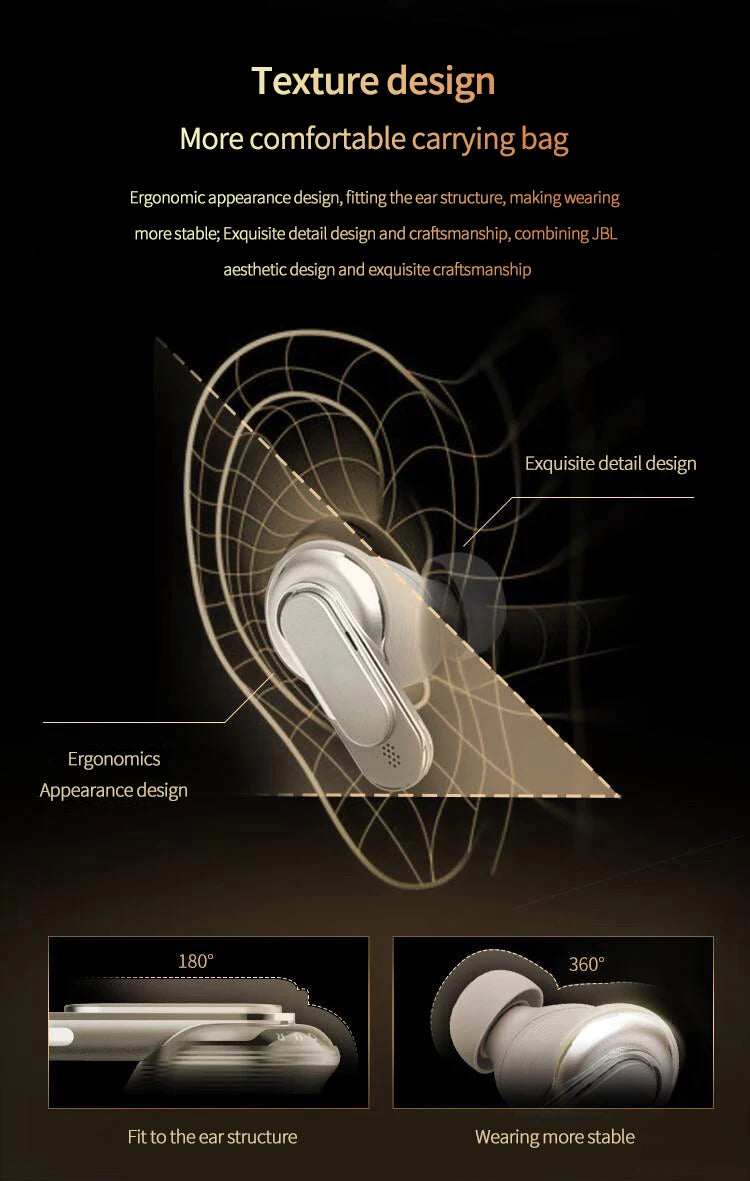 2025 New Design ANC+ENC TWS V8 In-Ear Headphones Noise Cancelling Wireless Earbud Gaming Compatible Smart Phone Computers Laptop