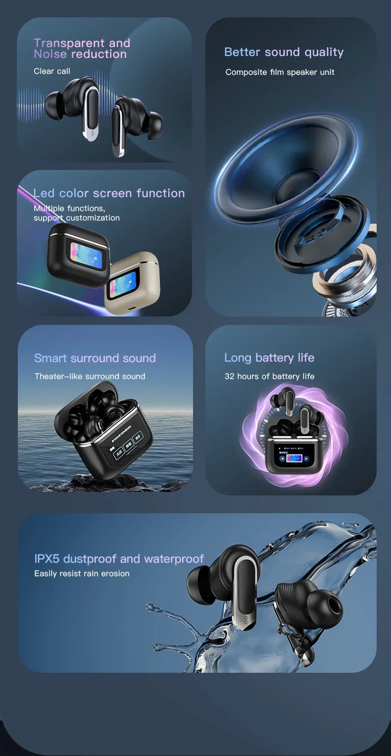 2025 New Design ANC+ENC TWS V8 In-Ear Headphones Noise Cancelling Wireless Earbud Gaming Compatible Smart Phone Computers Laptop