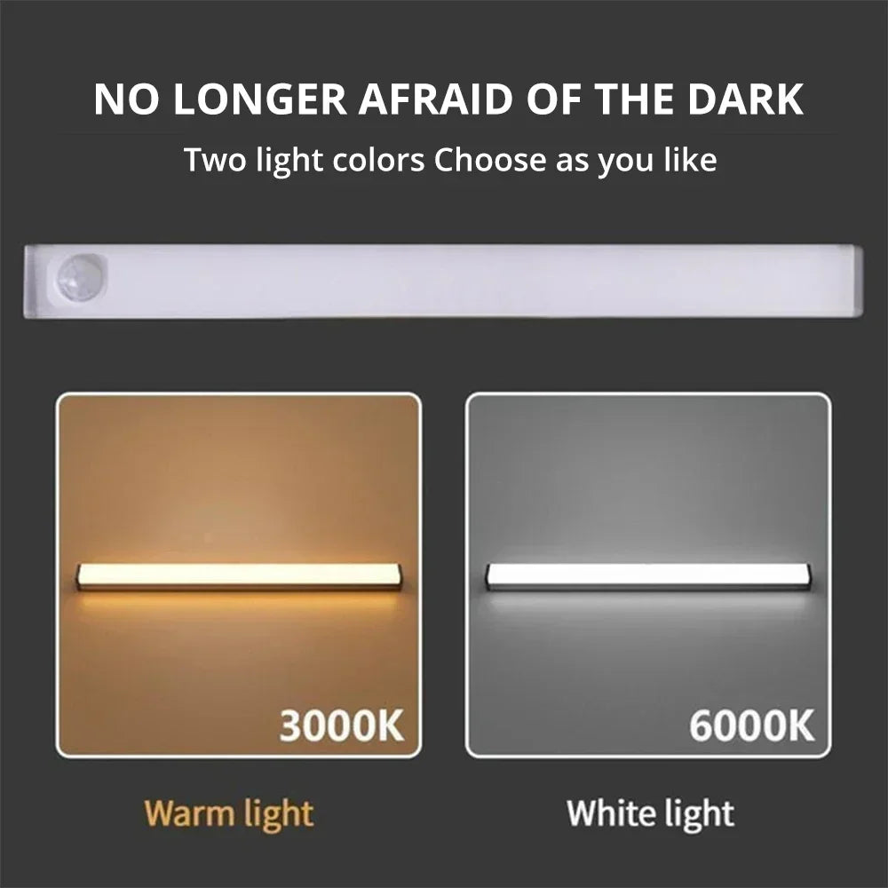 Rechargeable Motion Sensor LED Cabinet Light – Magnetic