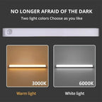Rechargeable Motion Sensor LED Cabinet Light – Magnetic