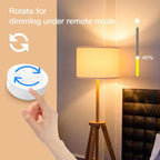 Tuya ZigBee Wireless Smart Home System Knob Switch