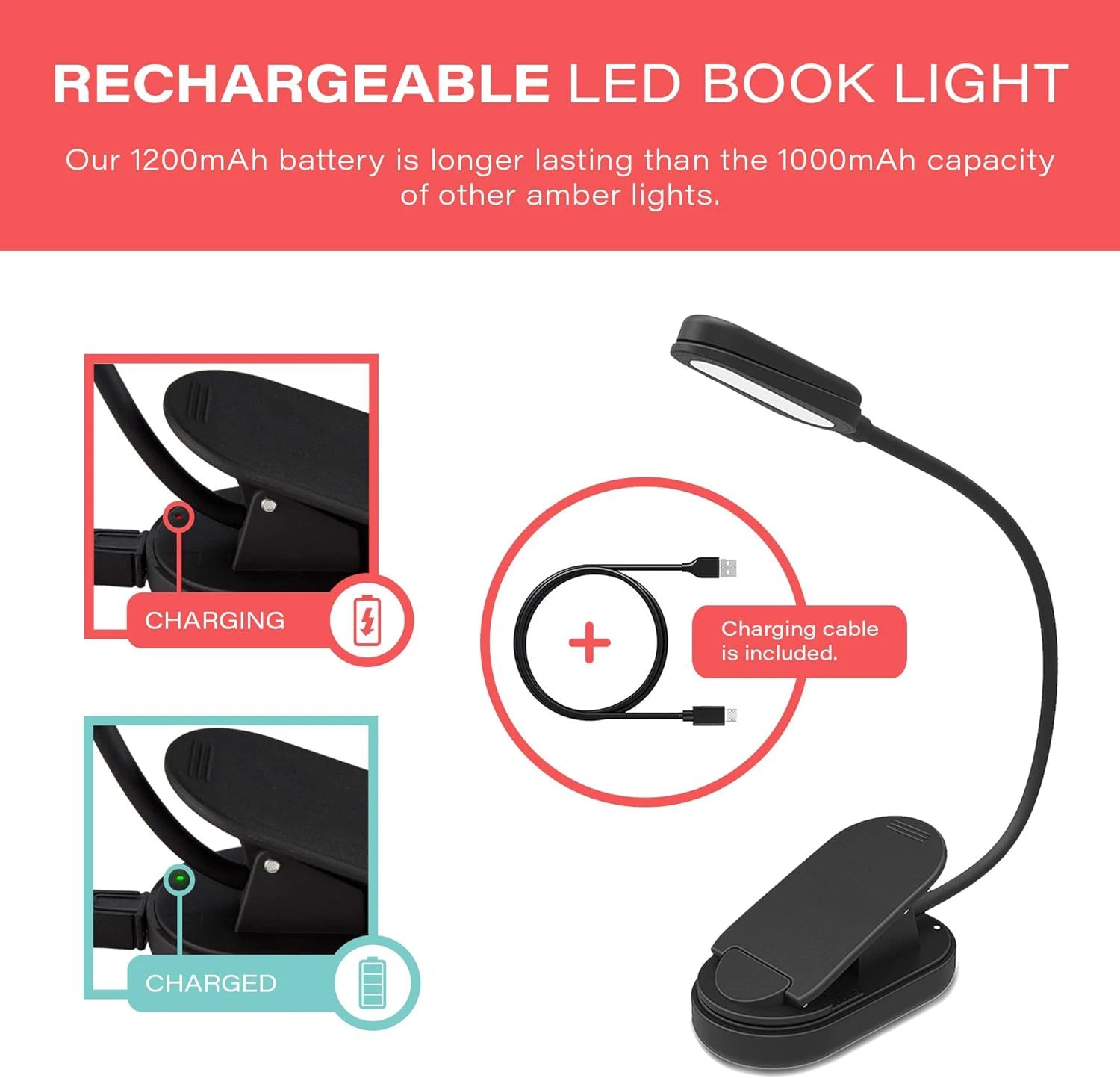 USB-C Rechargeable Clip-On Reading Light – Adjustable Brightness