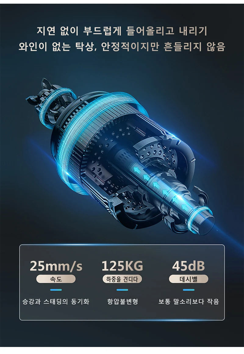 Rise & Work Smart - Electric/Motorized Workstation