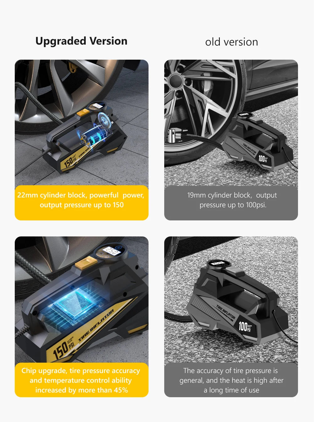 12V 150 PSI Portable Tire Inflator with Digital Gauge & LED Light