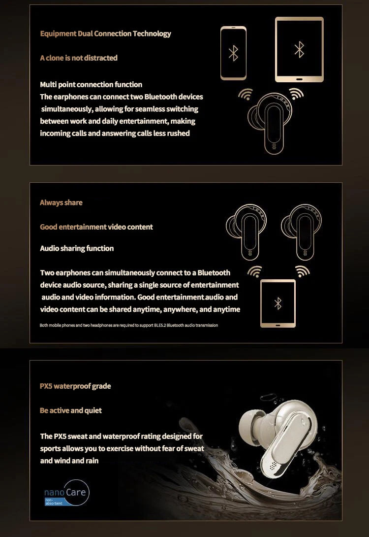 2025 New Design ANC+ENC TWS V8 In-Ear Headphones Noise Cancelling Wireless Earbud Gaming Compatible Smart Phone Computers Laptop
