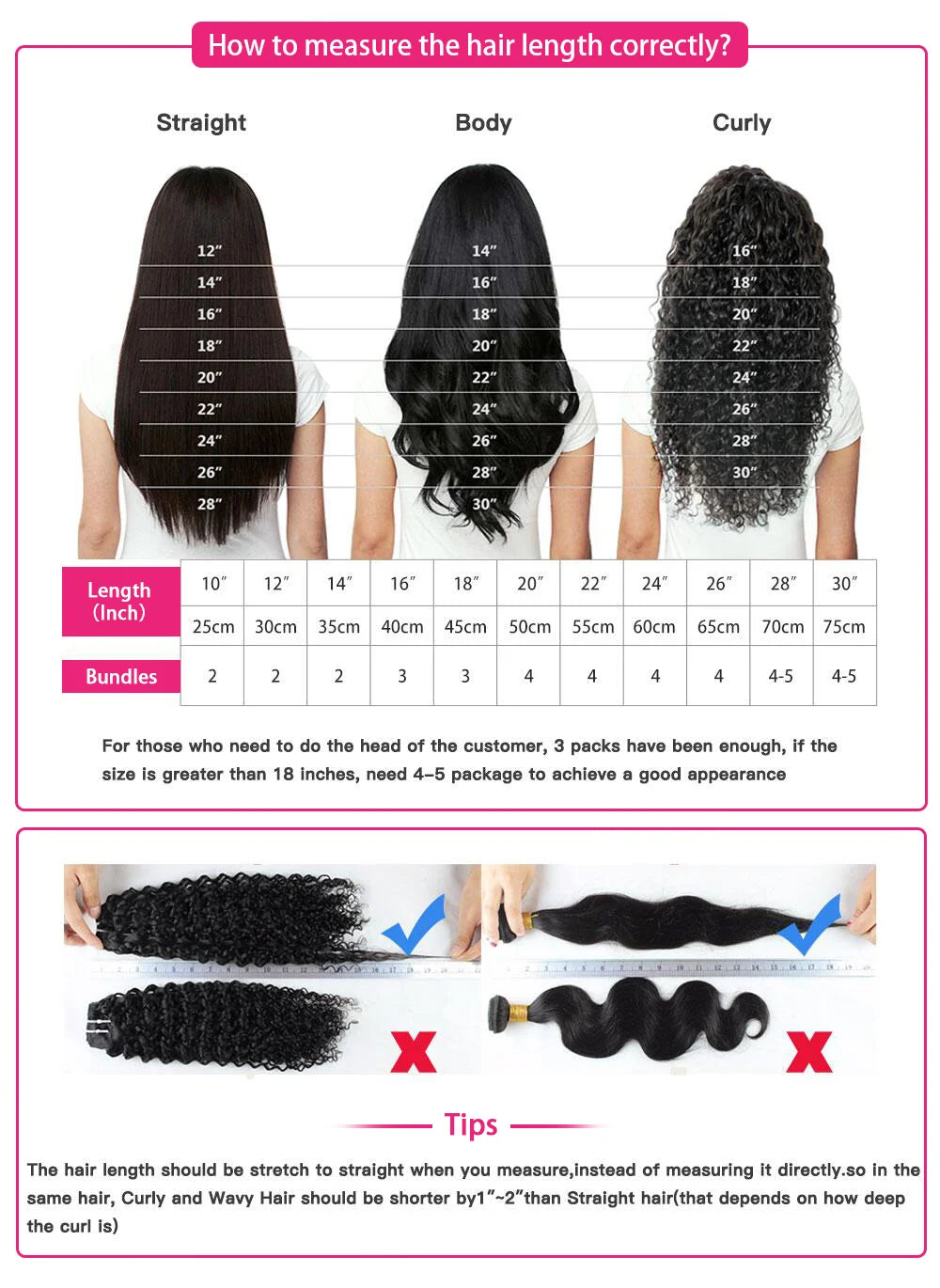 Burmese Curly Hair Bundles with Closure 4x4 13x4 Frontal Deep Wave Bundles Virgin Human Hair Vietnamese Raw Human Hair Extension