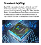 2025 New For OPPO Watch X High-End Business Watch Men 32Gb Memory Video Playback Smart Watch Sports Fitness Waterproof Bracelet