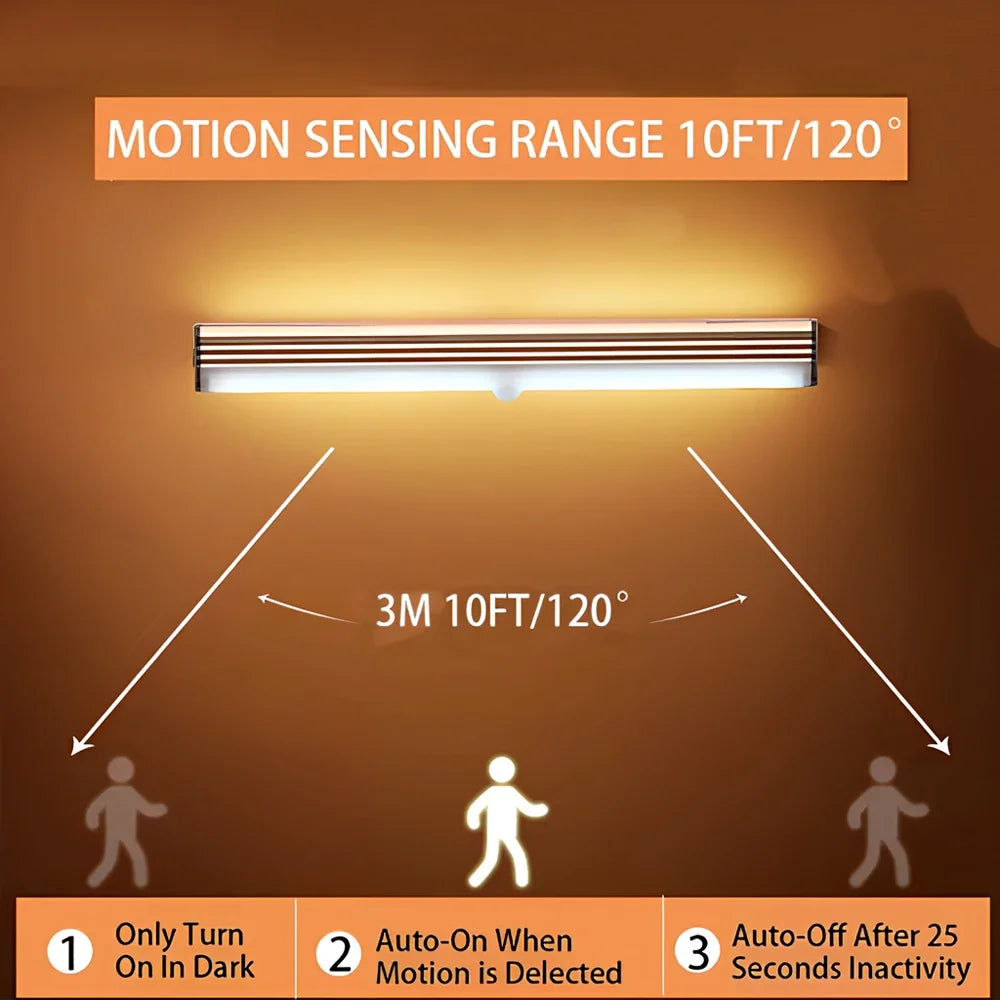 Rechargeable Motion Sensor LED Cabinet Light – Magnetic