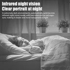 1080P HD Mini Wireless Camera Night Vision