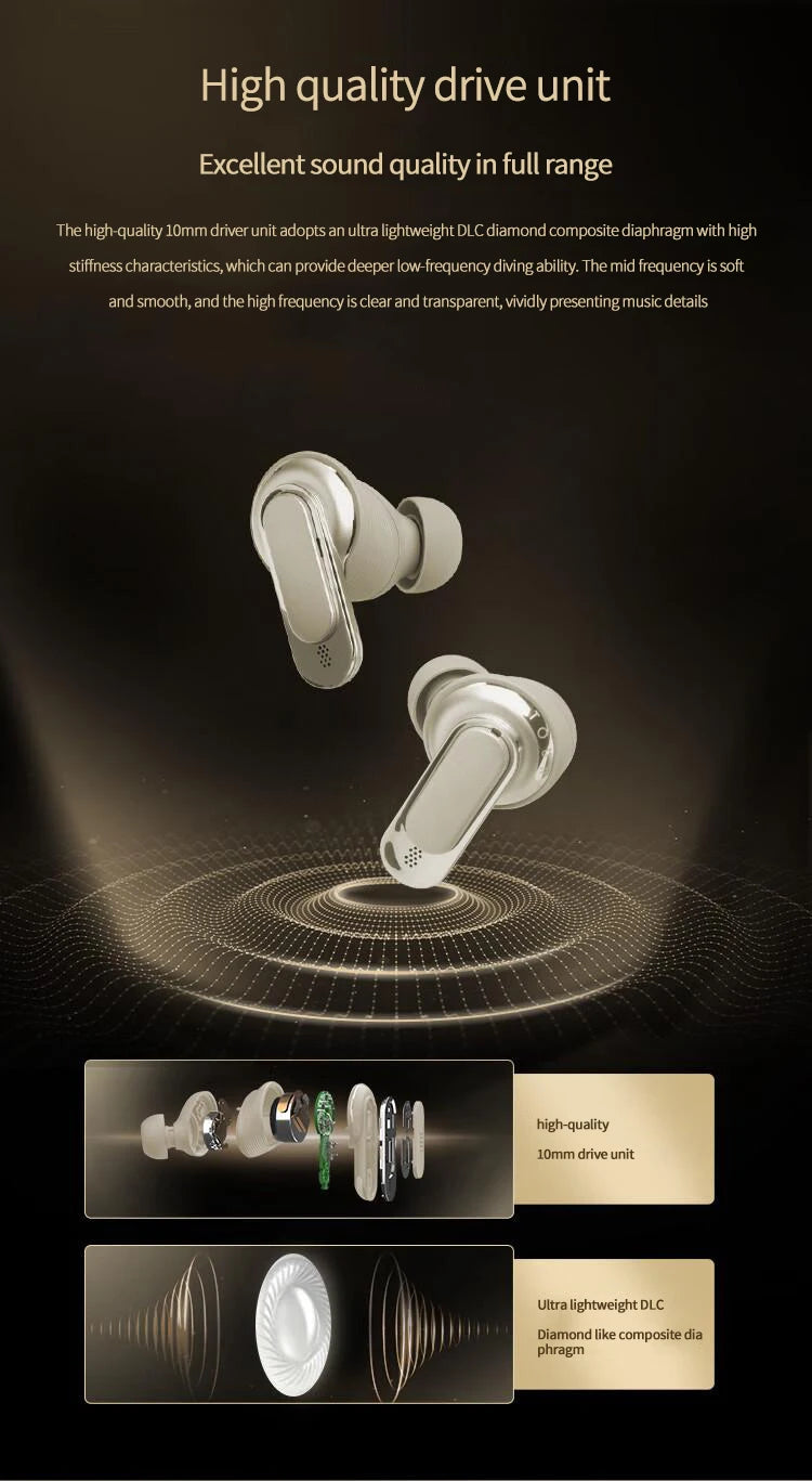 2025 New Design ANC+ENC TWS V8 In-Ear Headphones Noise Cancelling Wireless Earbud Gaming Compatible Smart Phone Computers Laptop