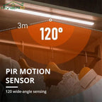Rechargeable Motion Sensor LED Cabinet Light – Magnetic
