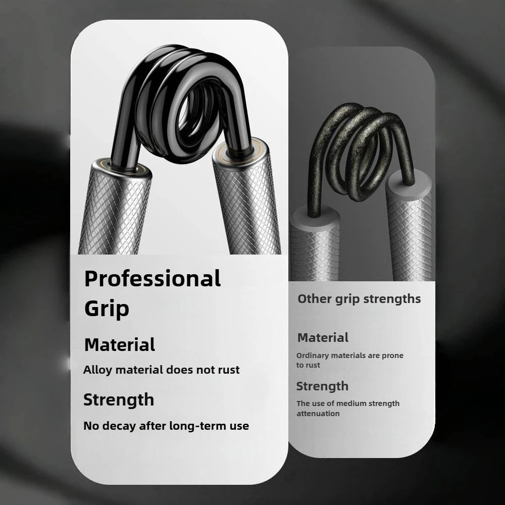 Metal Hand Grip Strengthener for Forearm Training