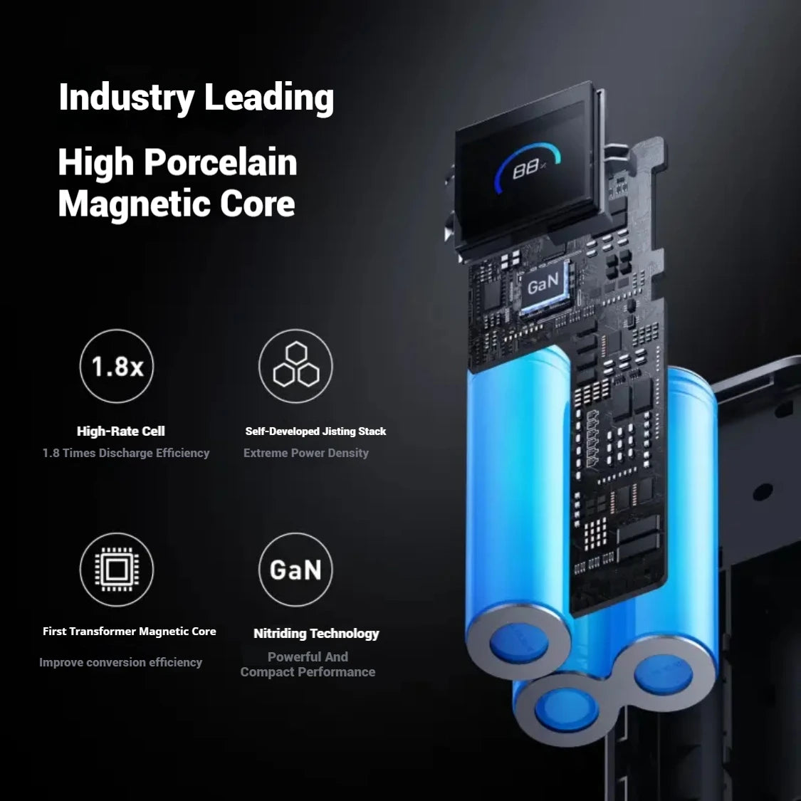 ANKER Prime 2-In-1 Power Bank 65W Portable Charger Fast Charging 9600mAh