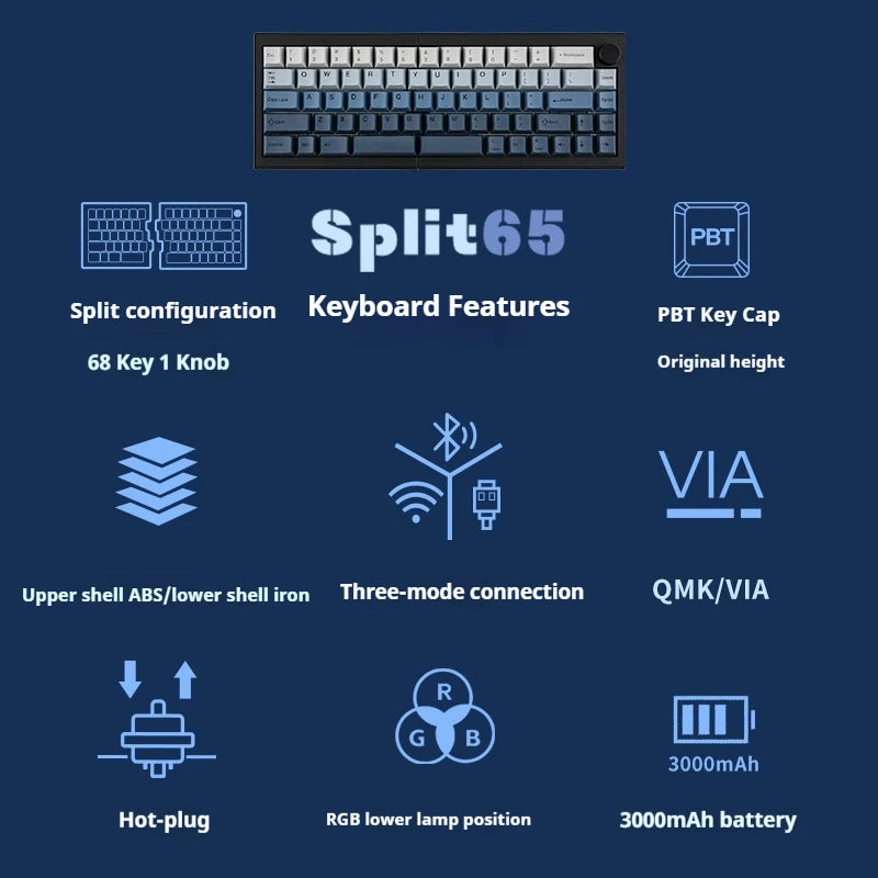 EPOMAKER Split65 Ergonomic Mechanical Keyboard Bluetooth