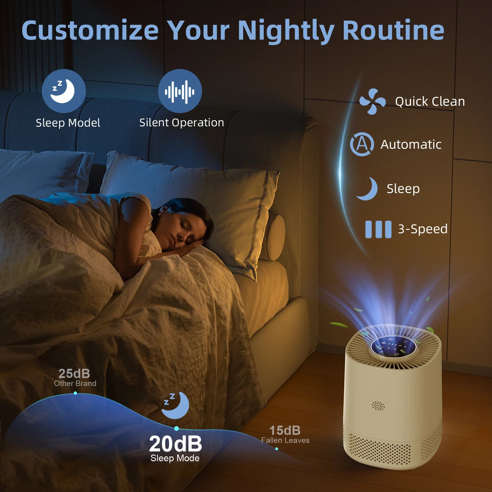 Air Quality Monitor Indoor Air Purifier