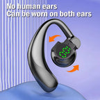 Bluetooth 5.4 Wireless Headset, Long Battery Life Hanging Ears,Start Noise Reduction Digital Display Sports Sleep Music Earring